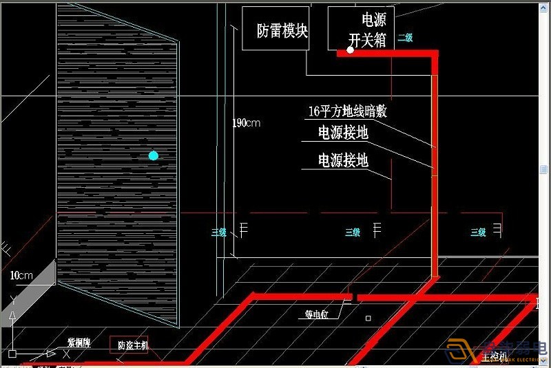 機房防雷接地的作用原來是這樣??！