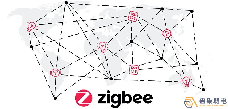 zigbee在工業(yè)領(lǐng)域應(yīng)用有哪些？