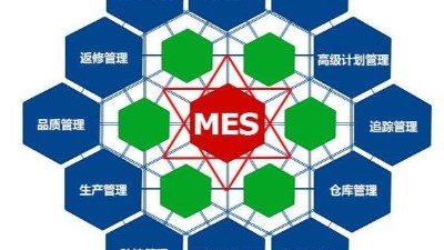 弱電工程公司今日分享，MES系統(tǒng)如何改進生產(chǎn)管理？