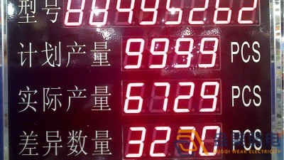 機(jī)房工程公司—LED電子看板顯示系統(tǒng)