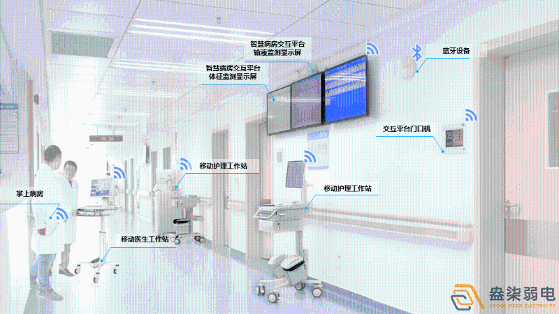 成都弱電設(shè)計(jì)—醫(yī)院弱電智能化系統(tǒng)建設(shè)帶來(lái)哪些便利？