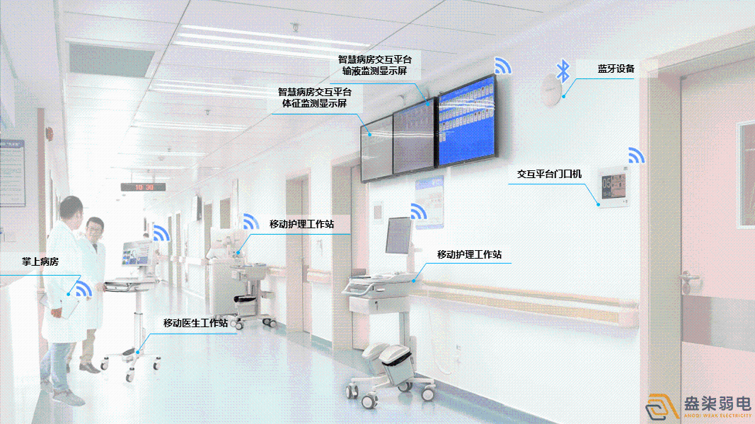 成都弱電設(shè)計(jì)—醫(yī)院弱電智能化系統(tǒng)建設(shè)帶來(lái)哪些便利？