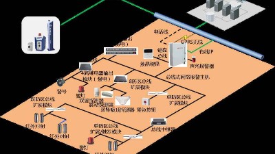 成都弱電安防公司:工廠為什么要安裝紅外報警系統(tǒng)？