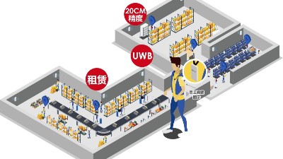 弱電設(shè)計公司：什么場景要用UWB定位技術(shù)？