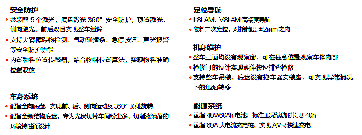 ?？?移載系列提升夾抱機器人_CHG-300L產(chǎn)品優(yōu)勢
