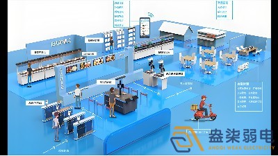 新建工廠搭建智慧食堂消費(fèi)系統(tǒng)的優(yōu)勢