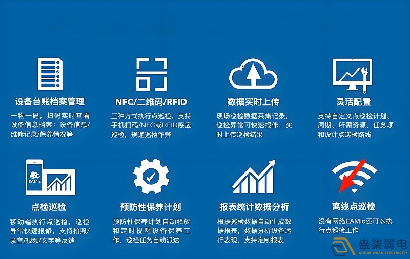 智能巡檢系統(tǒng)：替代人工，杜絕代打卡與漏檢