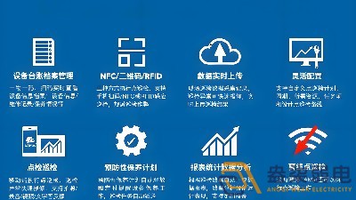 智能巡檢系統(tǒng)：替代人工，杜絕代打卡與漏檢